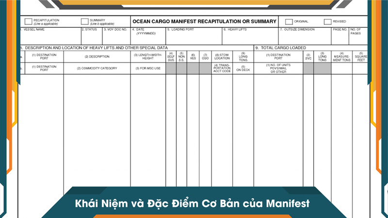 Khái Niệm và Đặc Điểm Cơ Bản của Manifest