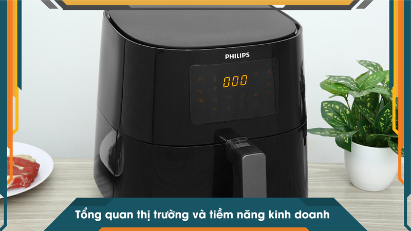 Tổng quan thị trường và tiềm năng kinh doanh