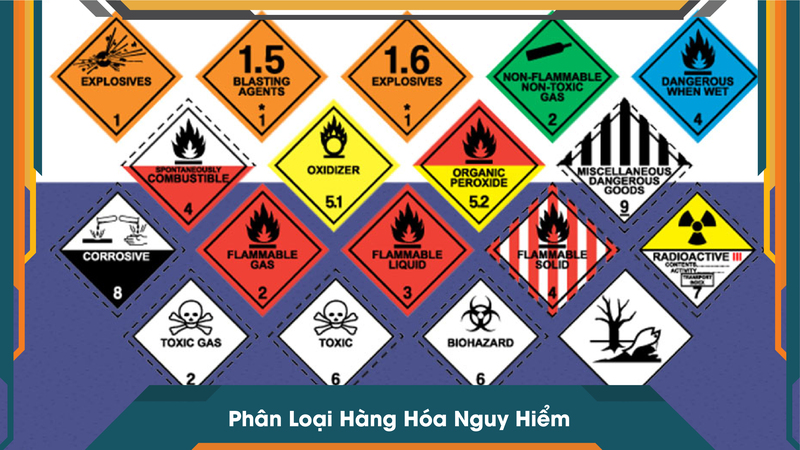 Phân Loại Hàng Hóa Nguy Hiểm