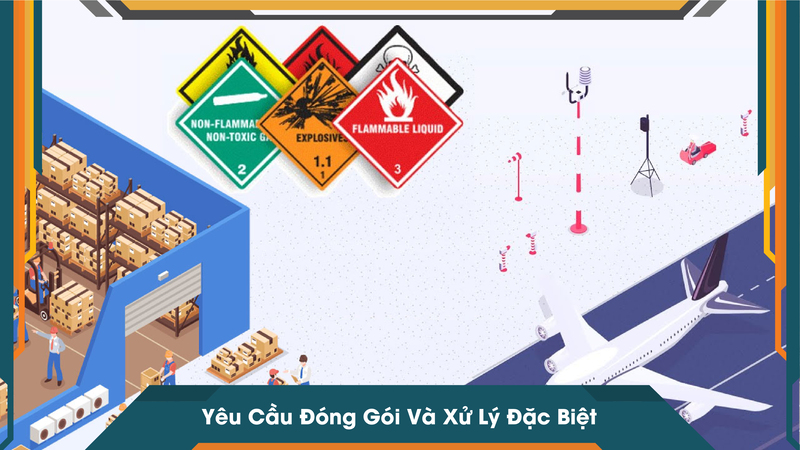 Yêu Cầu Đóng Gói Và Xử Lý Đặc Biệt
